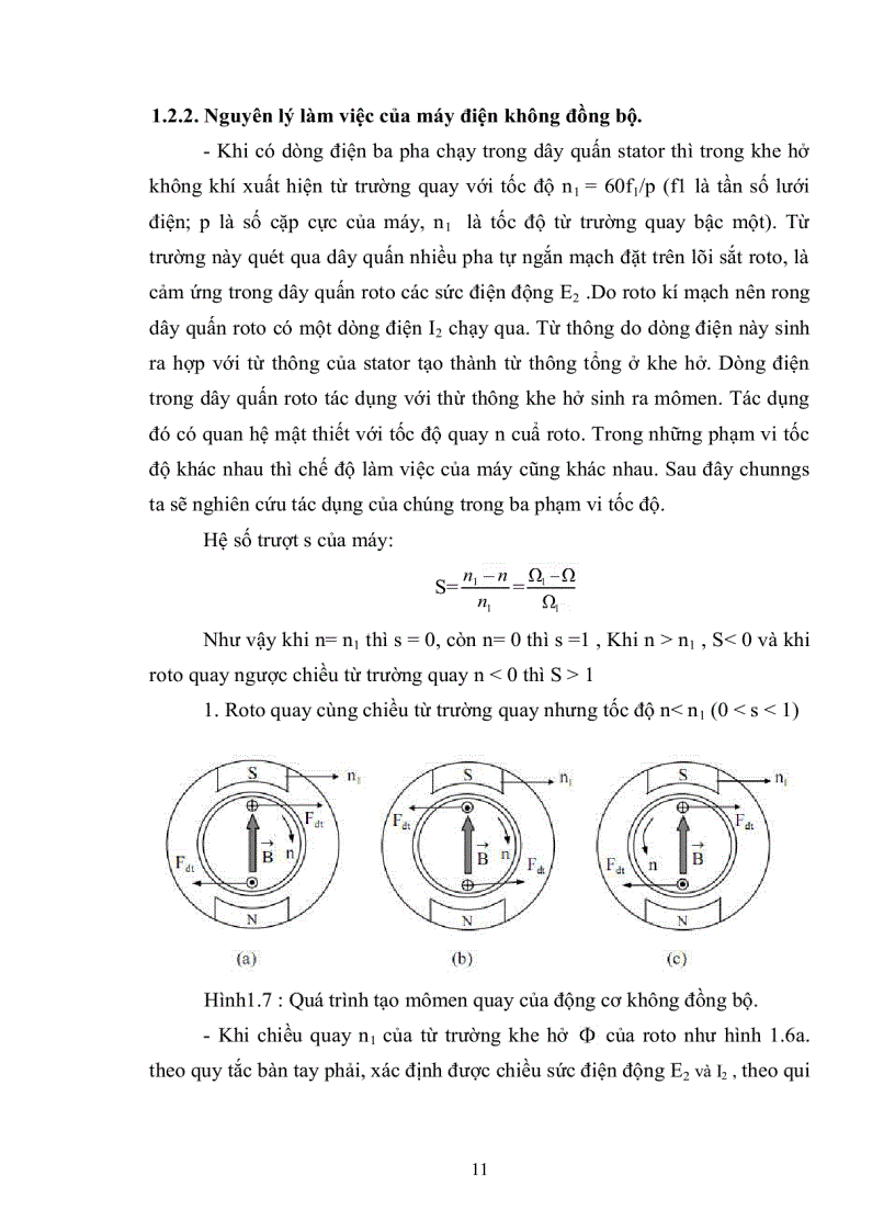 image for page Nghiên cứu tổng quan hệ truyền động điện xoay chiều 3 pha Đi sâu thiết kế chế tạo bộ nghịch nguồn áp 3 pha công suất nhỏ