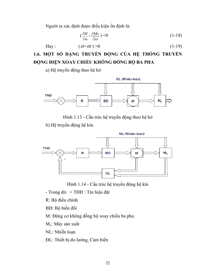 image for page Nghiên cứu tổng quan hệ truyền động điện xoay chiều 3 pha Đi sâu thiết kế chế tạo bộ nghịch nguồn áp 3 pha công suất nhỏ