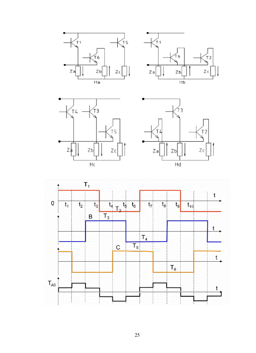 image for page Nghiên cứu tổng quan hệ truyền động điện xoay chiều 3 pha Đi sâu thiết kế chế tạo bộ nghịch nguồn áp 3 pha công suất nhỏ