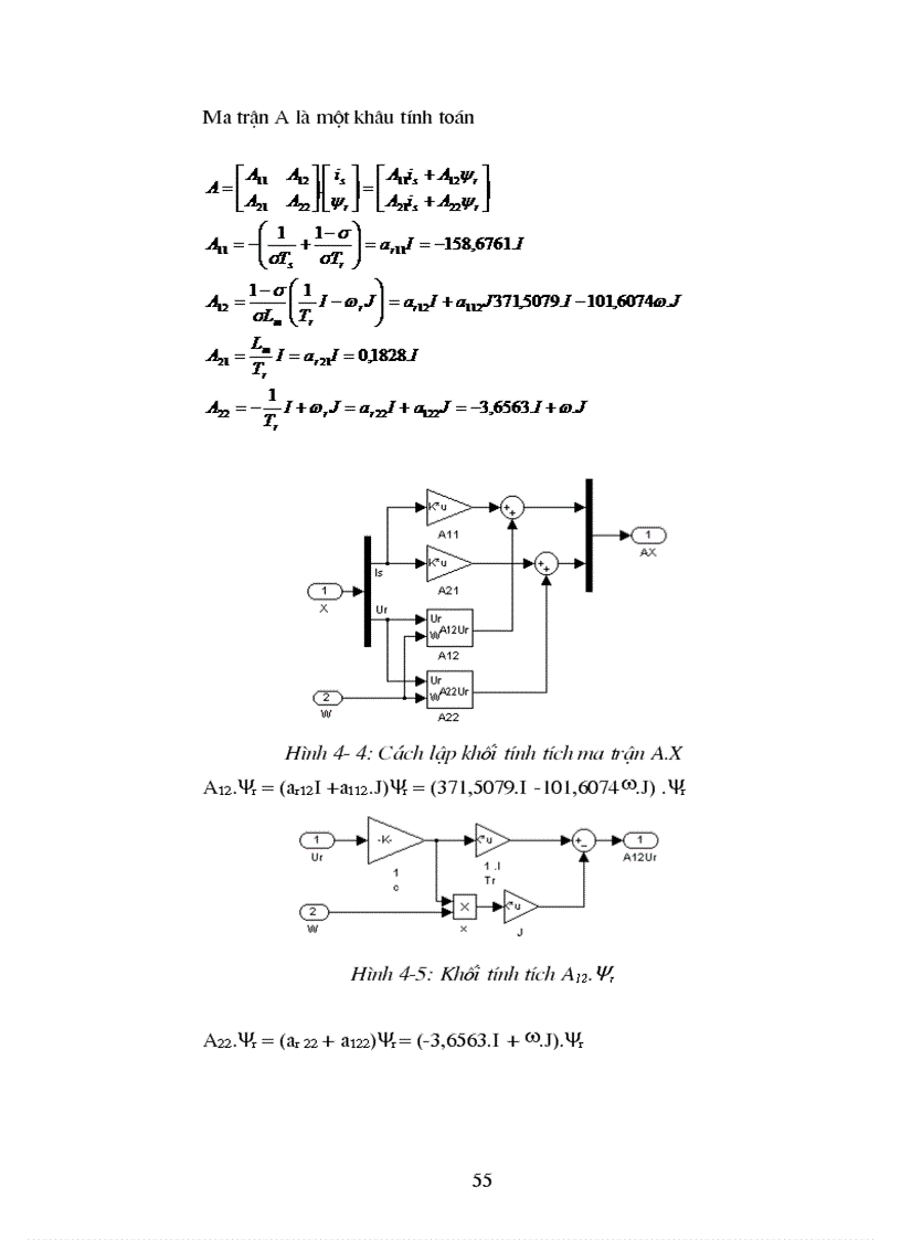 image for page Nghiên cứu tổng quan về hệ truyền động xoay chiều ba pha đi sâu xây dựng bộ ước lượng tốc độ động cơ phục vụ điều khiển sensor less