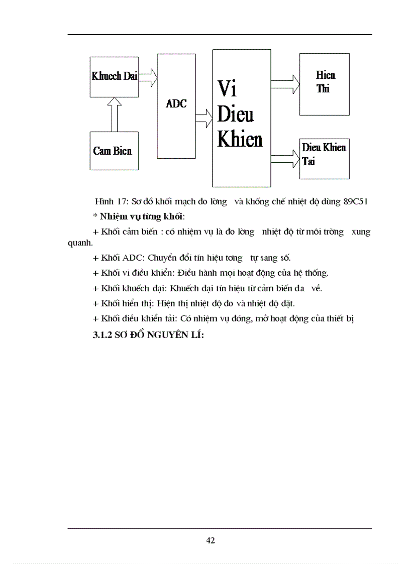 image for page Nghiên cứu thiết bị cảm biến nhiệt Thiết kế bộ điều chỉnh nhiệt độ lò nhiệt công suất nhỏ