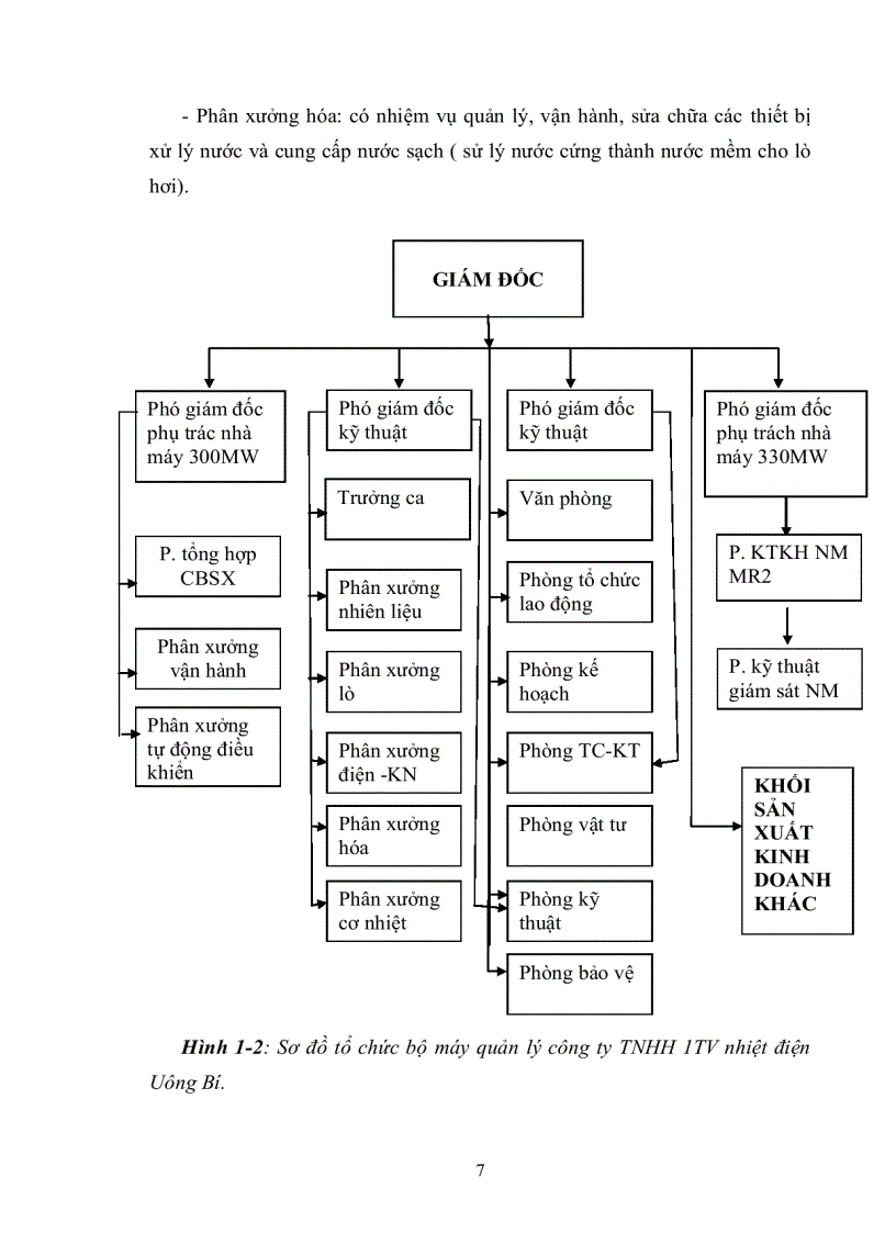 image for page Tìm hiểu về nhà máy nhiệt điện Uông Bí 2 đi sâu nghiên cứu bộ tự động điều chỉnh điện áp cho máy phát