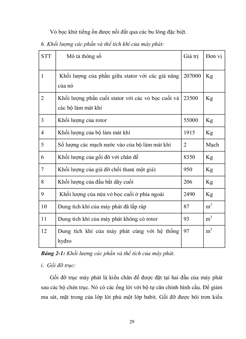 image for page Tìm hiểu về nhà máy nhiệt điện Uông Bí 2 đi sâu nghiên cứu bộ tự động điều chỉnh điện áp cho máy phát