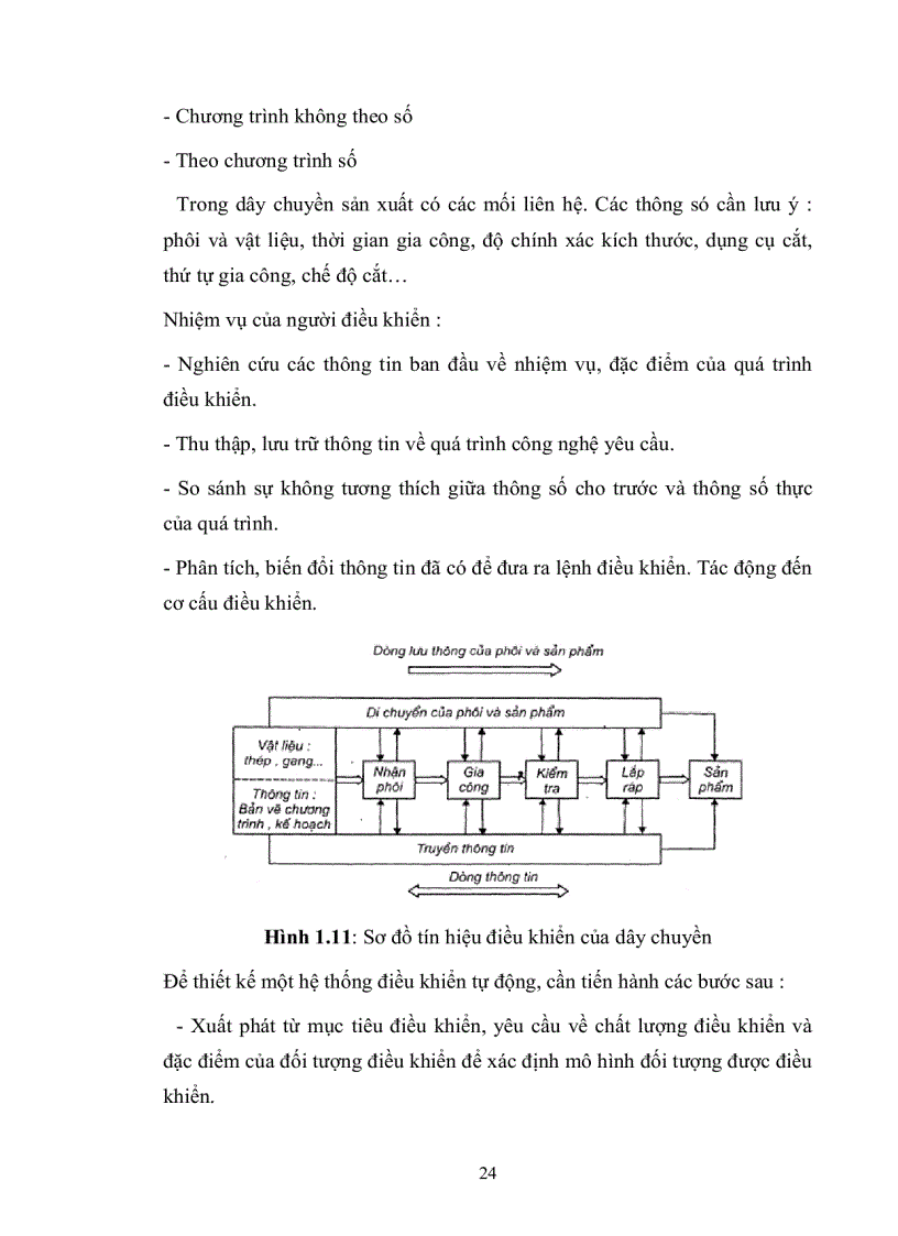 image for page Nghiên cứu thiết kế tự động hoá cho dây chuyền cán nóng liên tục của nhà máy cán thép