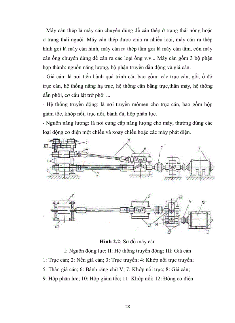 image for page Nghiên cứu thiết kế tự động hoá cho dây chuyền cán nóng liên tục của nhà máy cán thép