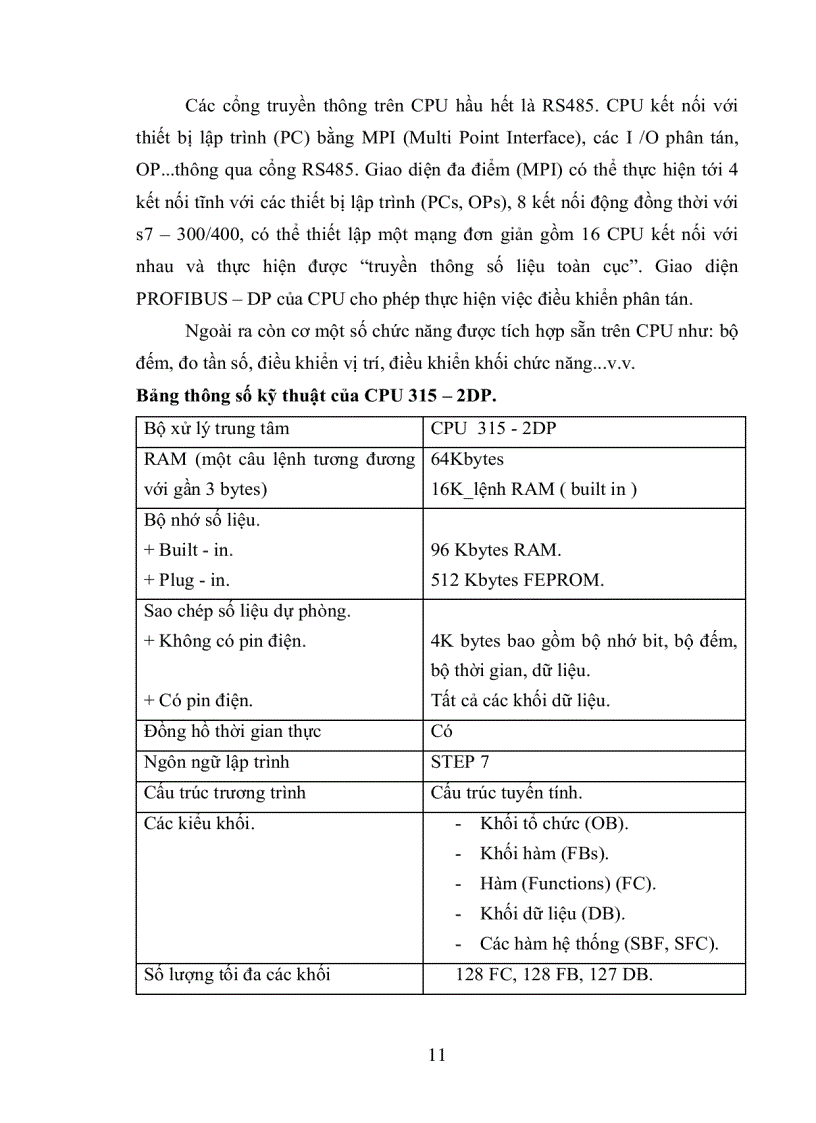 image for page Nghiên cứu và thực hiện bộ điều khiển PID trên PLC S7 300