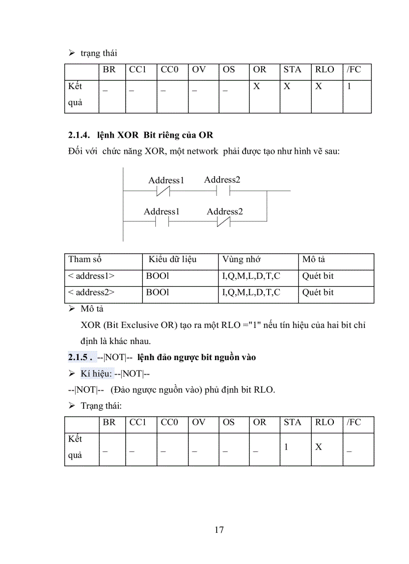 image for page Nghiên cứu và thực hiện bộ điều khiển PID trên PLC S7 300