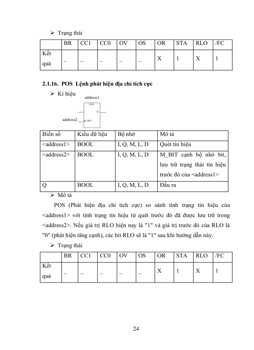 image for page Nghiên cứu và thực hiện bộ điều khiển PID trên PLC S7 300