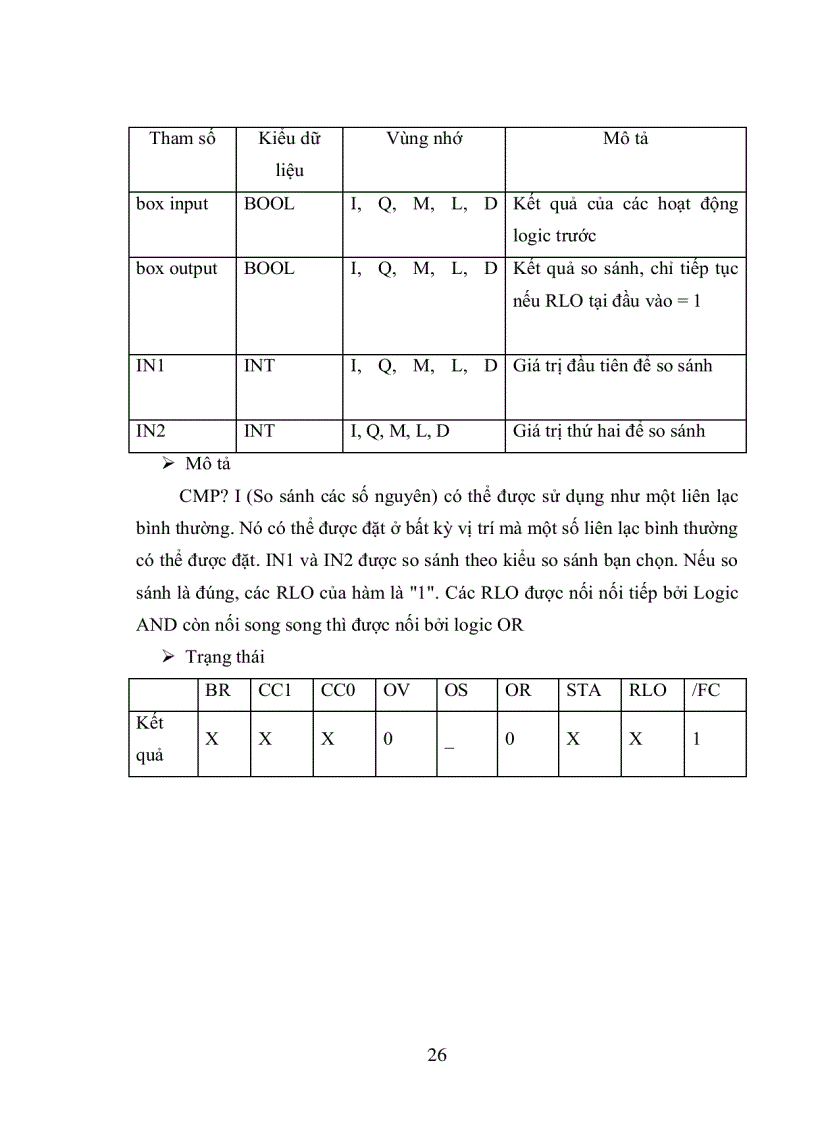 image for page Nghiên cứu và thực hiện bộ điều khiển PID trên PLC S7 300