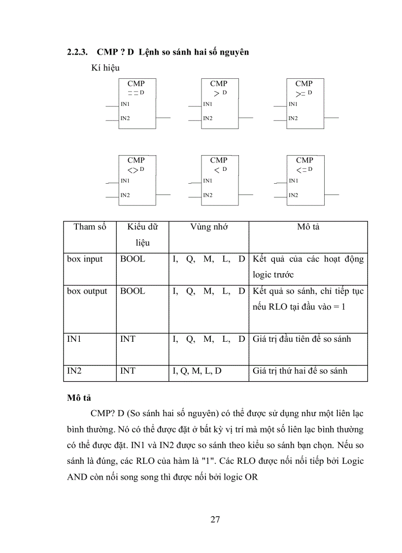 image for page Nghiên cứu và thực hiện bộ điều khiển PID trên PLC S7 300