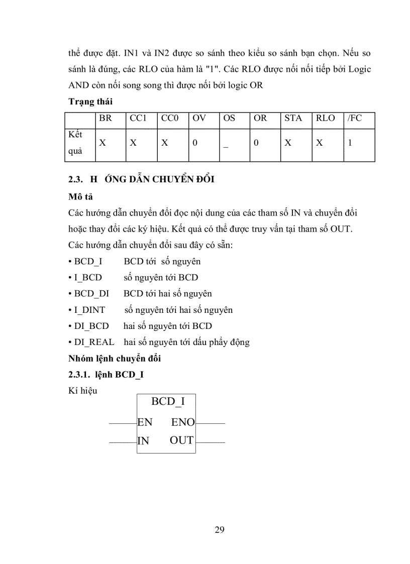 image for page Nghiên cứu và thực hiện bộ điều khiển PID trên PLC S7 300
