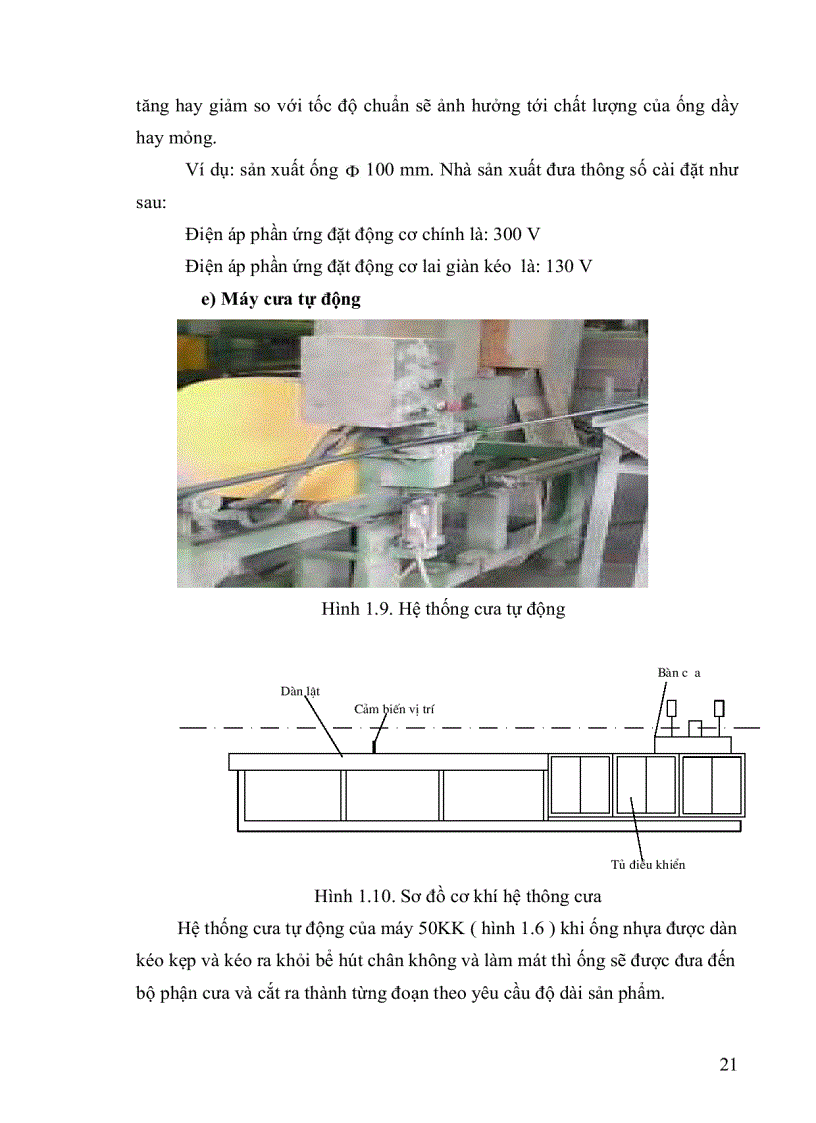 image for page Nghiên cứu trang bị điện điện tử thiết lập quy trình bảo dưỡng sửa chữa dây chuyền sản xuất nhựa 50KK công ty nhựa thiếu niên tiền phong
