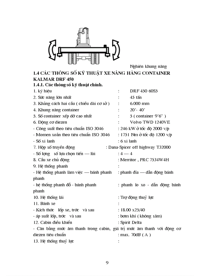 image for page Phân tích hệ thống điều khiển xe cẩu container kalmar