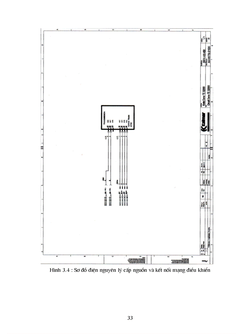 image for page Phân tích hệ thống điều khiển xe cẩu container kalmar