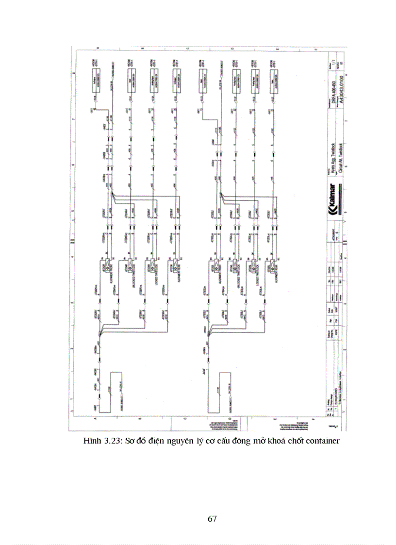 image for page Phân tích hệ thống điều khiển xe cẩu container kalmar