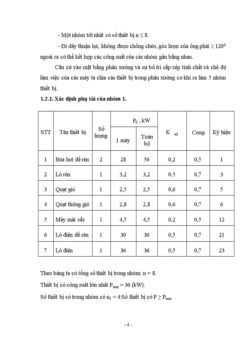 image for page Thiết kế cung cấp điện cho phân xưởng sửa chữa cơ khí