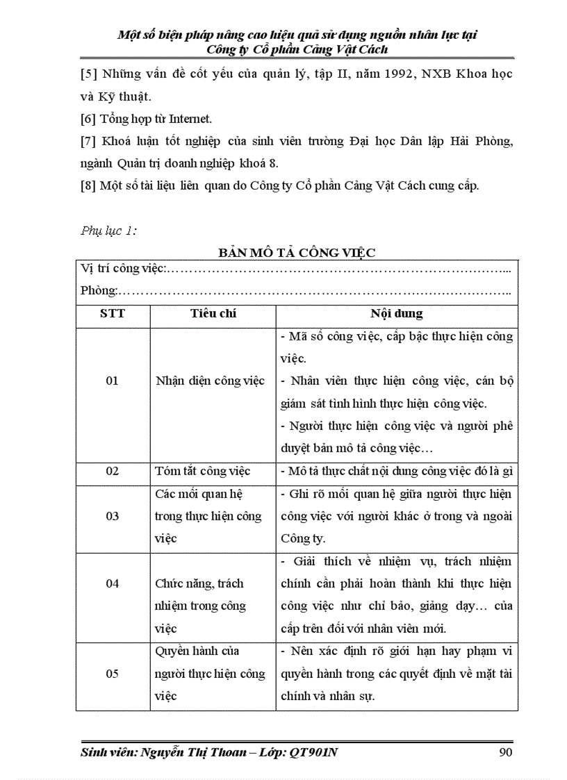 image for page Một số biện pháp nâng cao hiệu quả sử dụng nguồn nhân lực tại Công ty Cổ phần Cảng Vật Cách