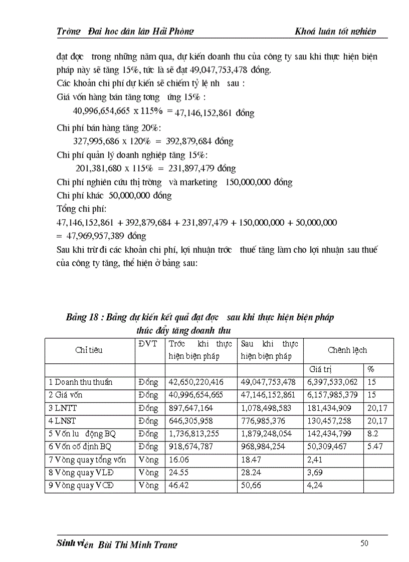 image for page Một số giải pháp góp phần nâng cao hiệu quả sử dụng vốn của Công ty TNHH Anh Hoàng