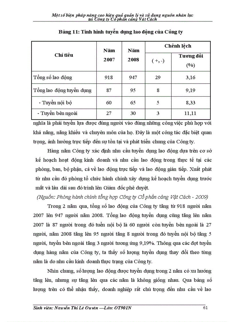 image for page Một số biện pháp nhằm nâng cao hiệu quả quản lý và sử dụng nguồn nhân lực tại Công ty Cổ phần cảng Vật Cách
