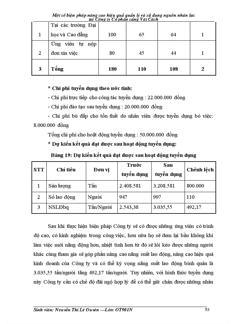 image for page Một số biện pháp nhằm nâng cao hiệu quả quản lý và sử dụng nguồn nhân lực tại Công ty Cổ phần cảng Vật Cách