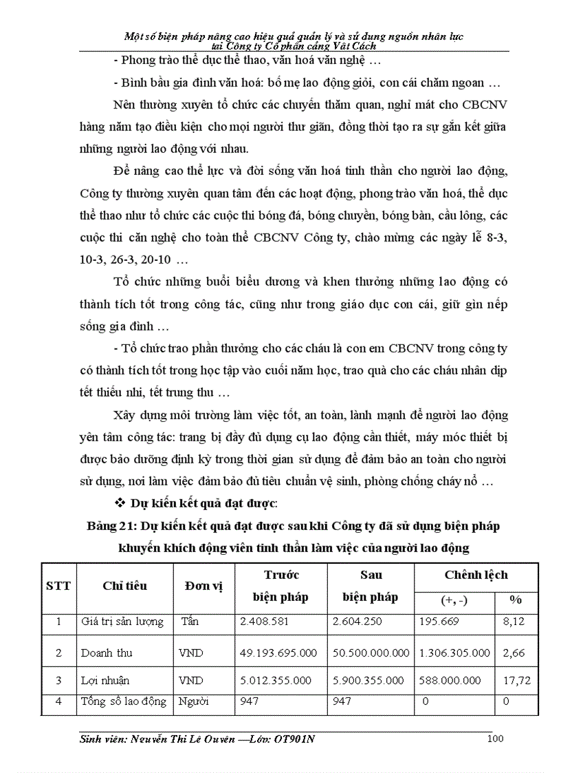 image for page Một số biện pháp nhằm nâng cao hiệu quả quản lý và sử dụng nguồn nhân lực tại Công ty Cổ phần cảng Vật Cách