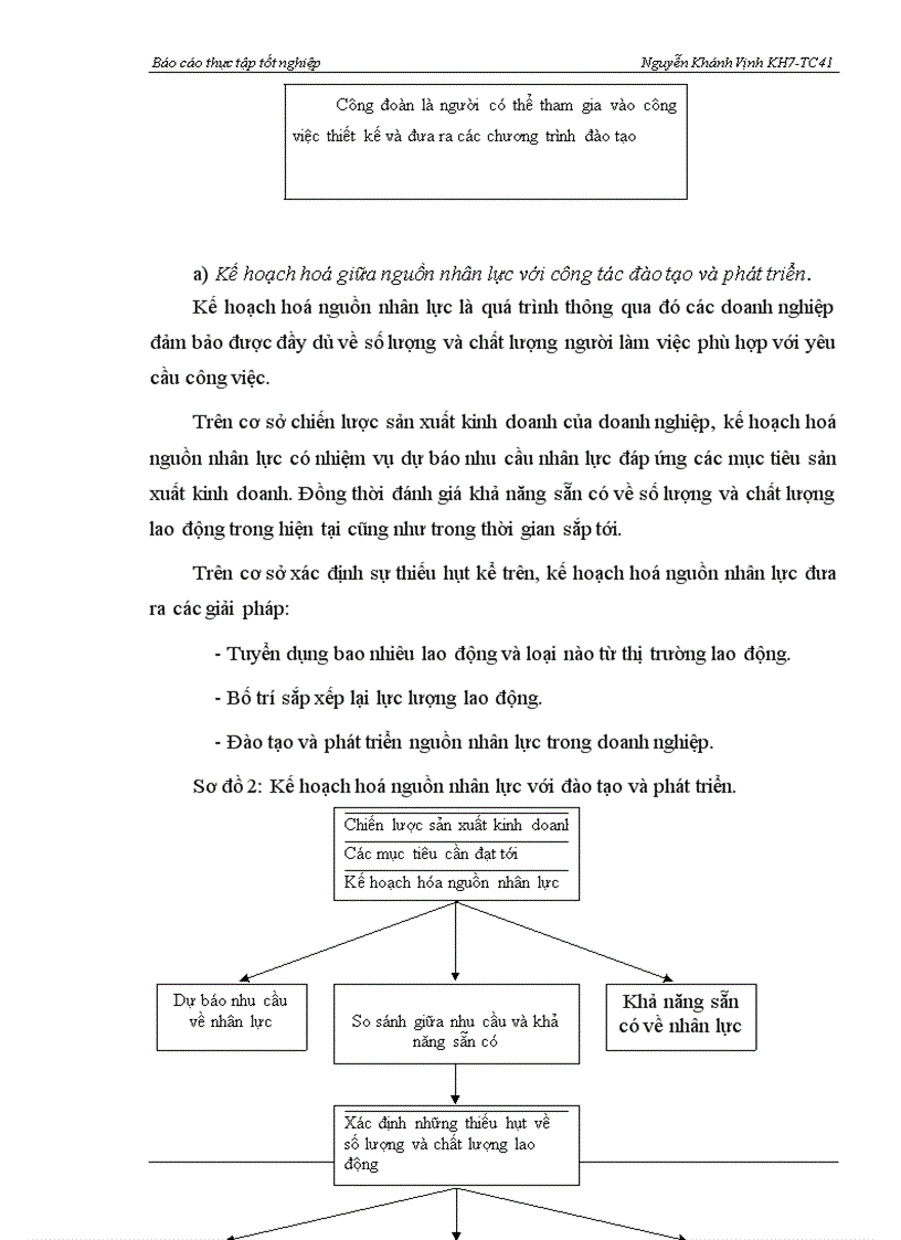 image for page Công tác đào tạo và phát triển nguồn nhân lực của công ty cổ phần cơ khó xây dựng cơ khó xây dựng công trình 623