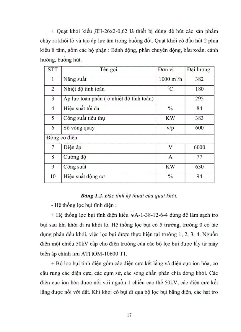 image for page Tổng quan về nhà máy nhiệt điện Đi sâu nghiên cứu về quá trình chuyển đổi chế độ làm việc của máy phát