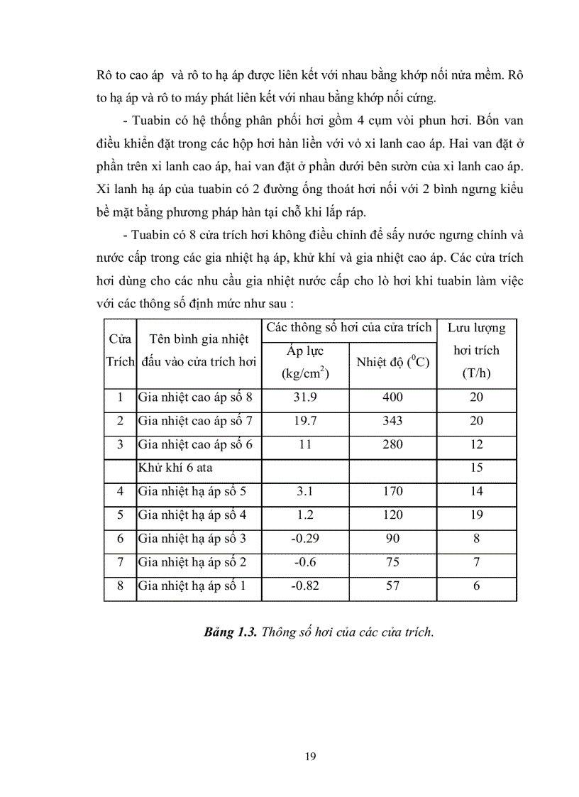 image for page Tổng quan về nhà máy nhiệt điện Đi sâu nghiên cứu về quá trình chuyển đổi chế độ làm việc của máy phát