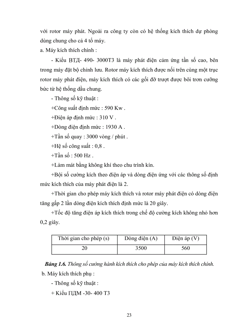 image for page Tổng quan về nhà máy nhiệt điện Đi sâu nghiên cứu về quá trình chuyển đổi chế độ làm việc của máy phát