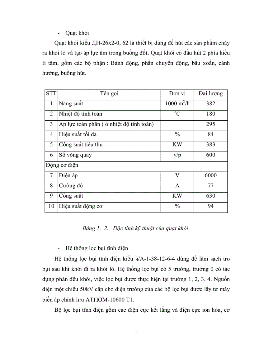 image for page Tổng quan về nhà máy nhiệt điện Đi sâu nghiên cứu quá trình hòa đồng bộ và điều chỉnh công suất máy phát