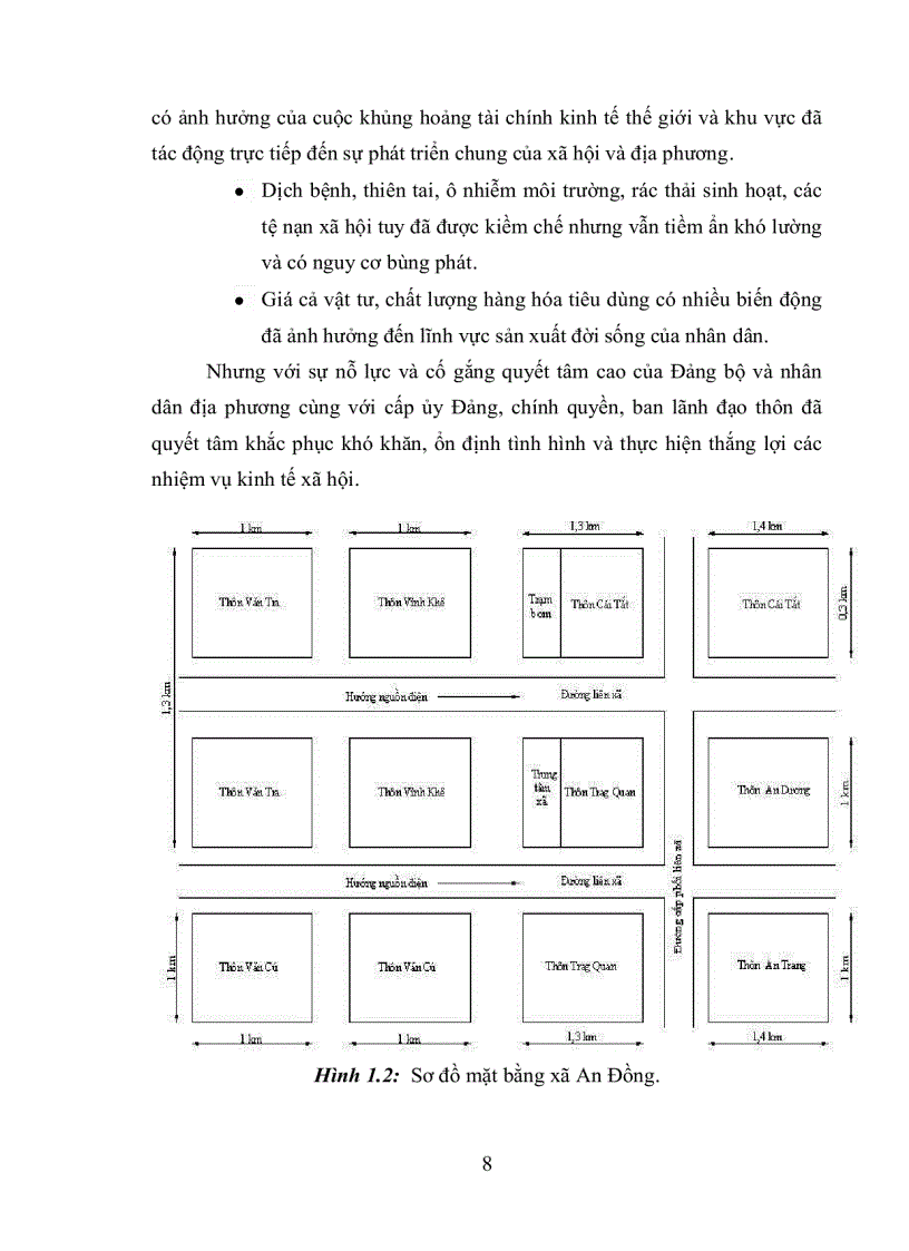 image for page Thiết kế hệ thống cung cấp điện cho xã An Đồng huyện An Dương