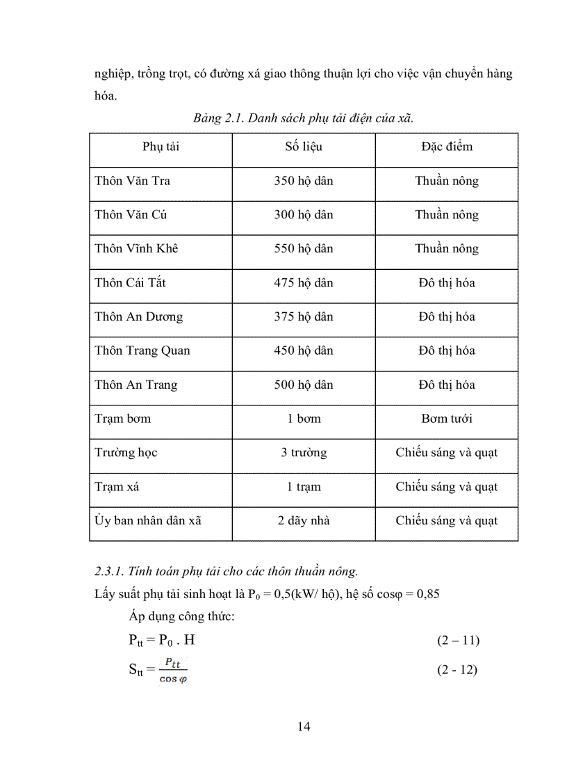 image for page Thiết kế hệ thống cung cấp điện cho xã An Đồng huyện An Dương