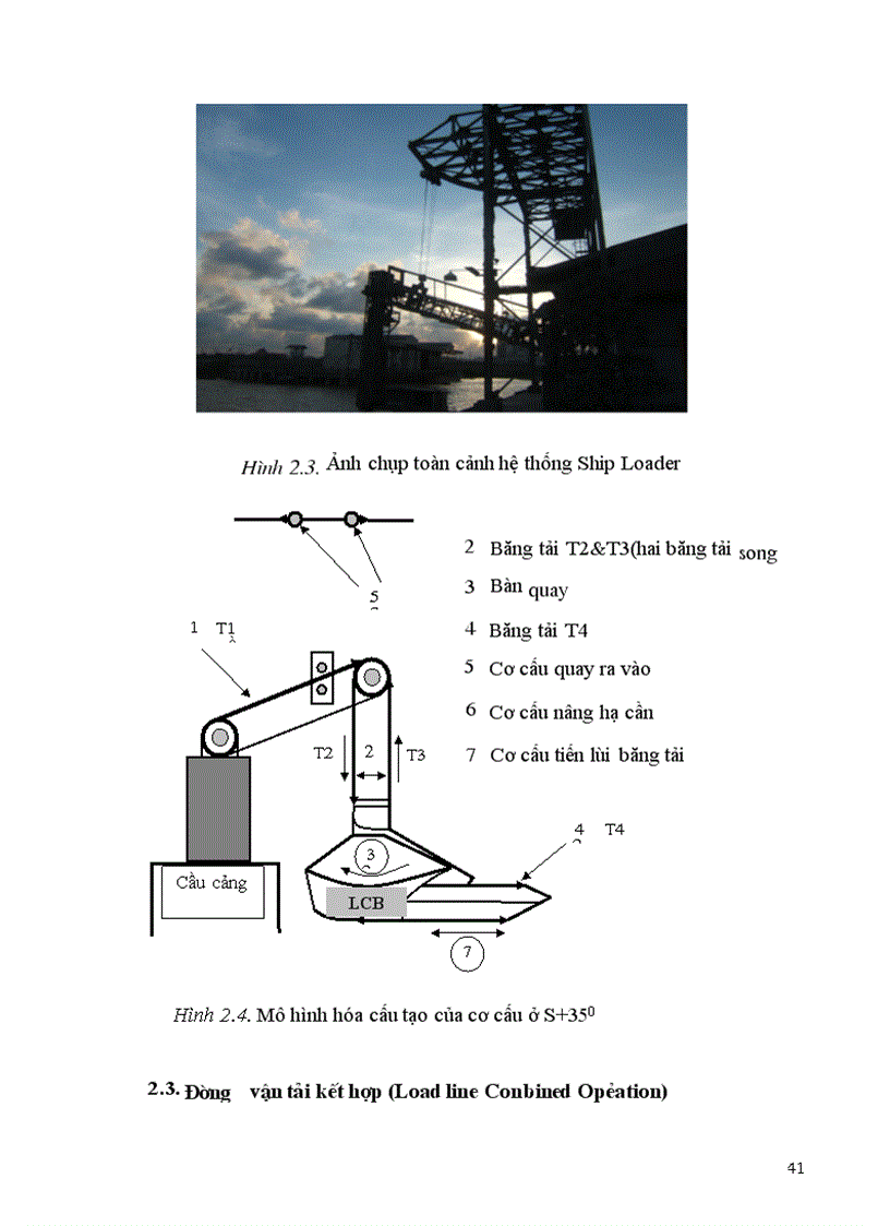 Thiết kế chế tạo mô hình hệ thống phân loại sản phẩm trên băng tải theo  chiều cao sử dụng PLC S7300  Cộng đồng Kỹ thuật cơ điện Việt Nam  EBOOKBKMT 