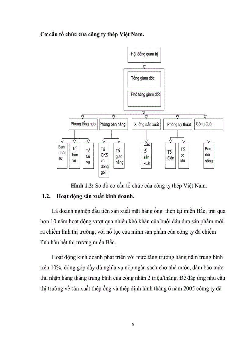 image for page Nghiên cứu xây dựng mô hình tự động cắt ống tại nhà máy sản xuất thép Công ty Ống Thép Việt Nam