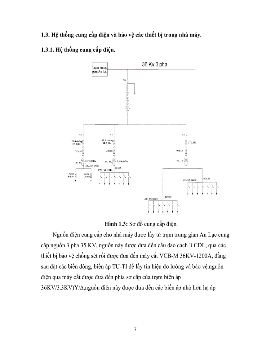 image for page Nghiên cứu xây dựng mô hình tự động cắt ống tại nhà máy sản xuất thép Công ty Ống Thép Việt Nam