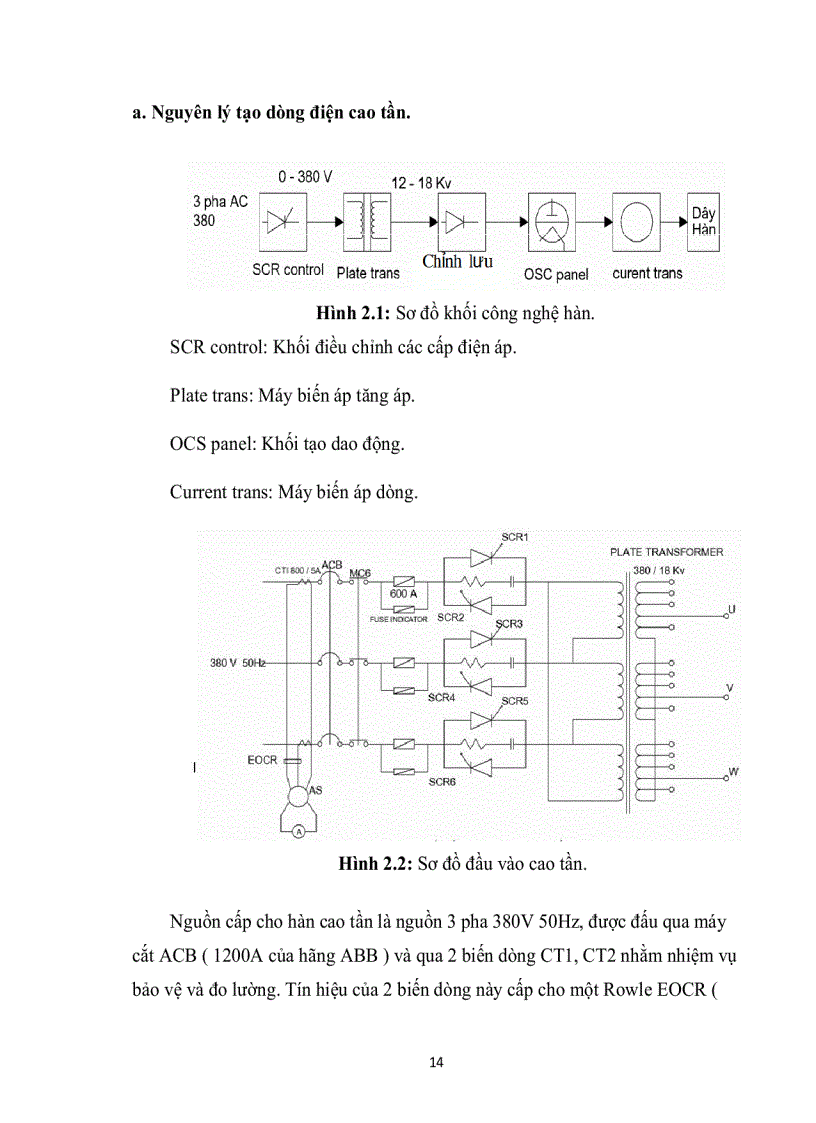 image for page Nghiên cứu xây dựng mô hình tự động cắt ống tại nhà máy sản xuất thép Công ty Ống Thép Việt Nam
