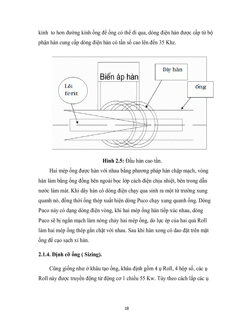 image for page Nghiên cứu xây dựng mô hình tự động cắt ống tại nhà máy sản xuất thép Công ty Ống Thép Việt Nam