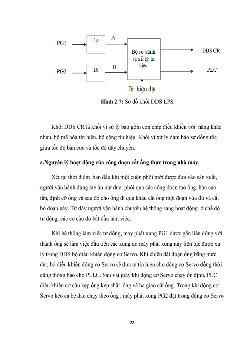 image for page Nghiên cứu xây dựng mô hình tự động cắt ống tại nhà máy sản xuất thép Công ty Ống Thép Việt Nam