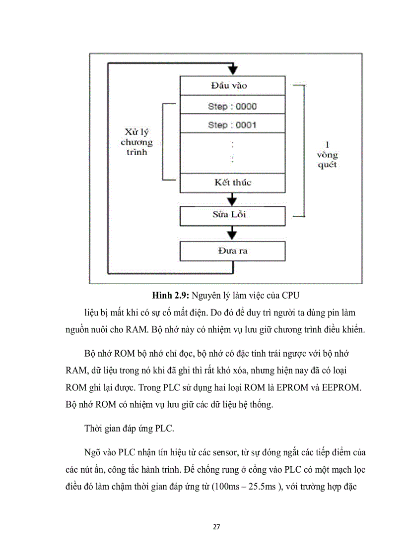 image for page Nghiên cứu xây dựng mô hình tự động cắt ống tại nhà máy sản xuất thép Công ty Ống Thép Việt Nam