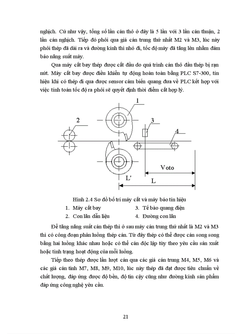 image for page Trang bị điện điện tử dây chuyền cán thép nhà máy cán thép Việt Nhật Đi sâu nghiên cứu hệ thống điều khiển giám sát lò nhiệt