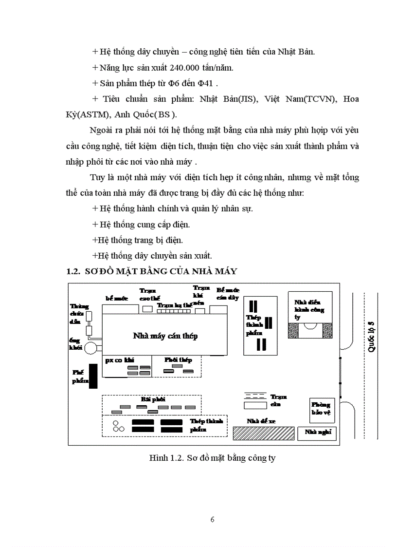 image for page Trang bị điện điện tử dây chuyền cán thép nhà máy cán thép Việt Nhật Đi sâu nghiên cứu xây dựng hệ thống điều khiển công đoạn đóng bó bằng PLC S7 300