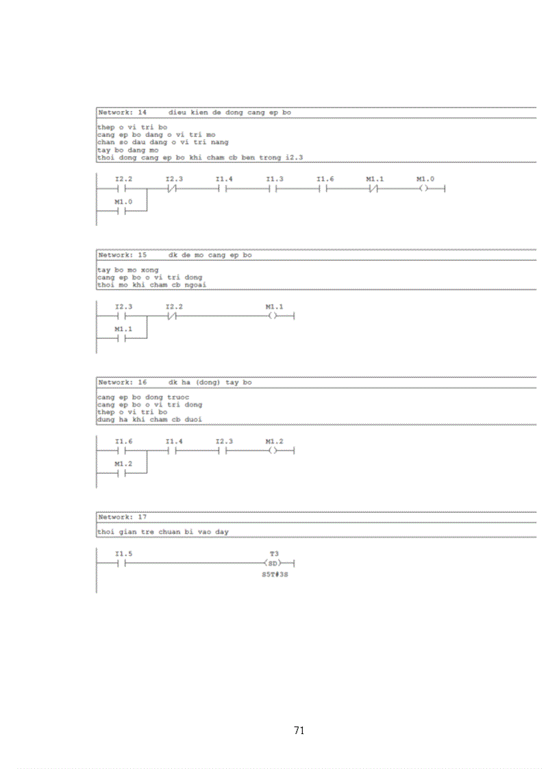 image for page Trang bị điện điện tử dây chuyền cán thép nhà máy cán thép Việt Nhật Đi sâu nghiên cứu xây dựng hệ thống điều khiển công đoạn đóng bó bằng PLC S7 300