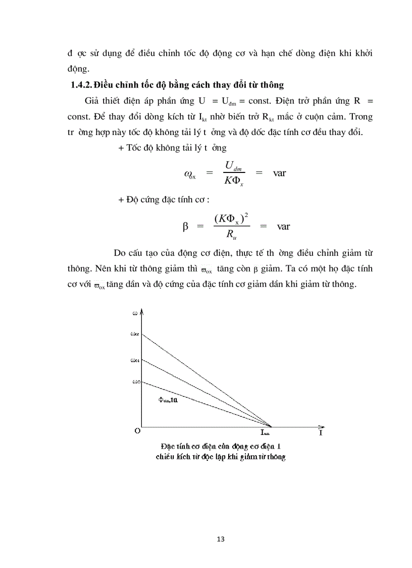 image for page Xây dựng hệ truyền động điện điều chỉnh tốc độ động cơ điện một chiều kích từ độc lập hai mạch vòng điều chỉnh tốc độ và dòng điện