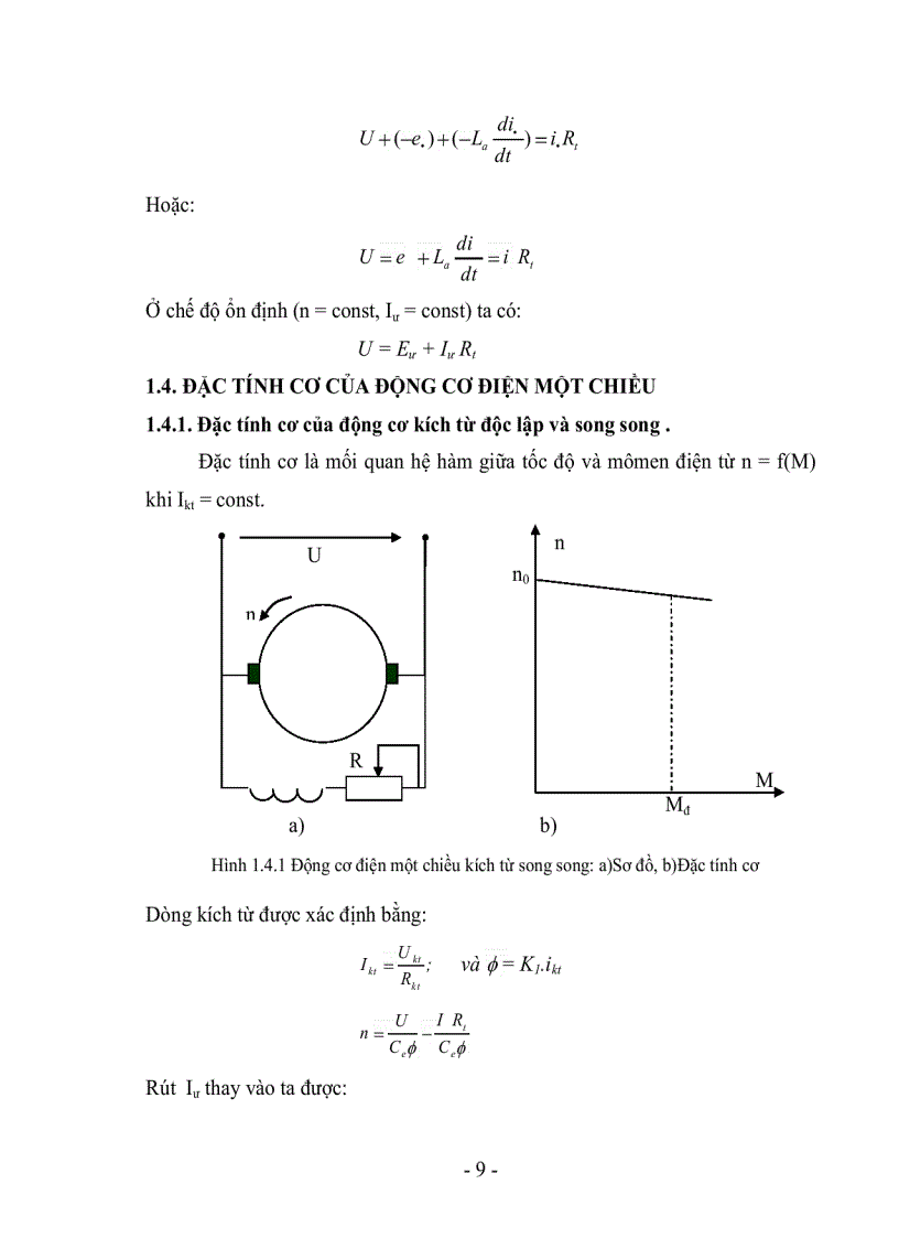 image for page Thiết kế hệ truyền đông điện một chiều điều chỉnh tốc độ động cơ ứng dụng bộ điều khiển vạn năng
