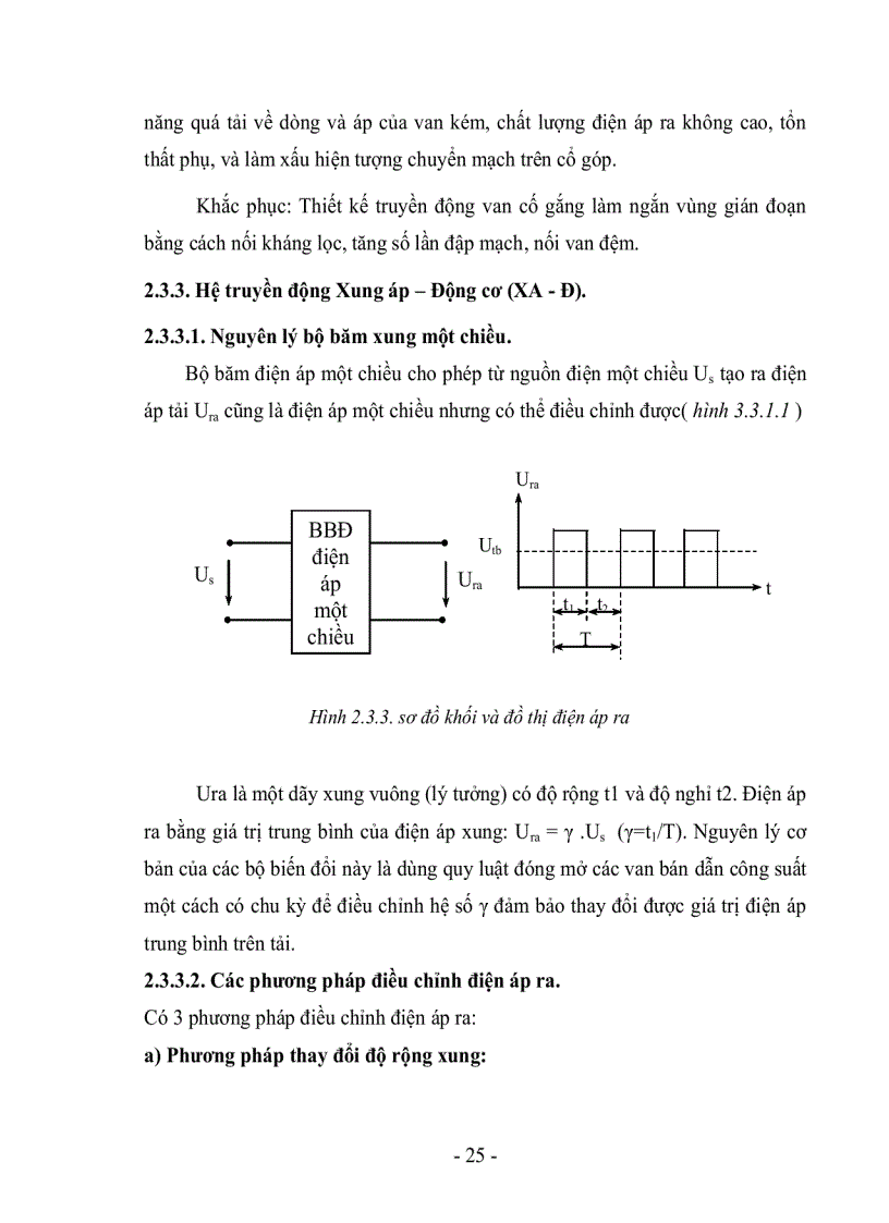 image for page Thiết kế hệ truyền đông điện một chiều điều chỉnh tốc độ động cơ ứng dụng bộ điều khiển vạn năng