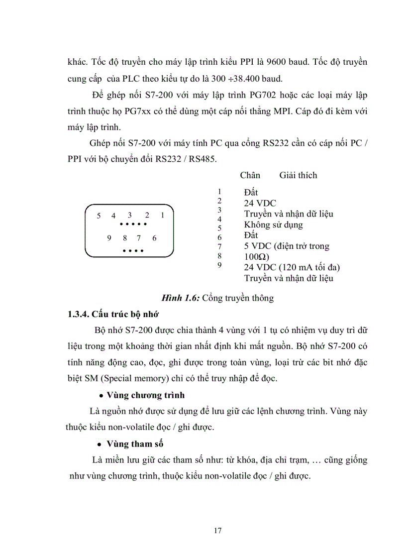 image for page Xây dựng mô hình bãi gửi xe tự động