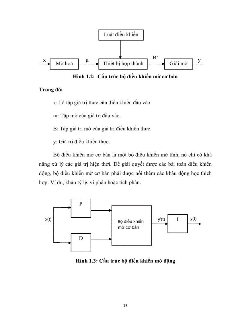 image for page Xây dựng hệ truyền động điện sử dụng bộ điều khiển vạn năng điều khiển tốc độ động cơ