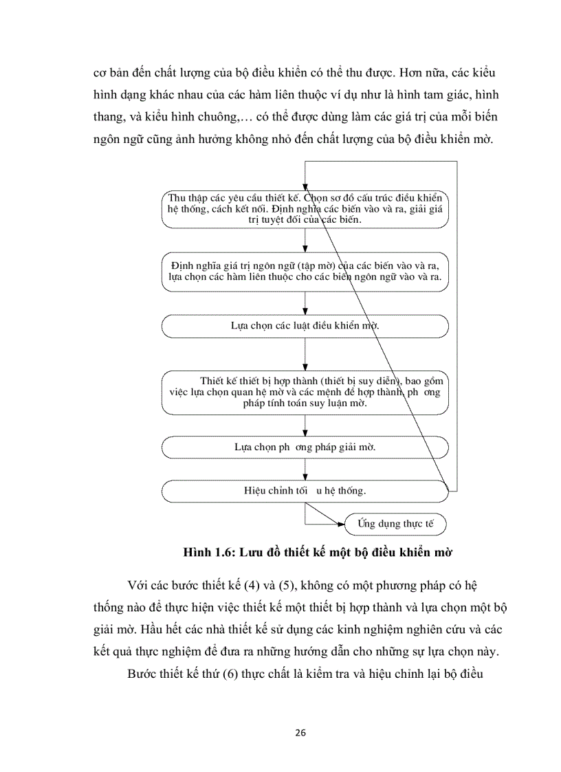 image for page Xây dựng hệ truyền động điện sử dụng bộ điều khiển vạn năng điều khiển tốc độ động cơ