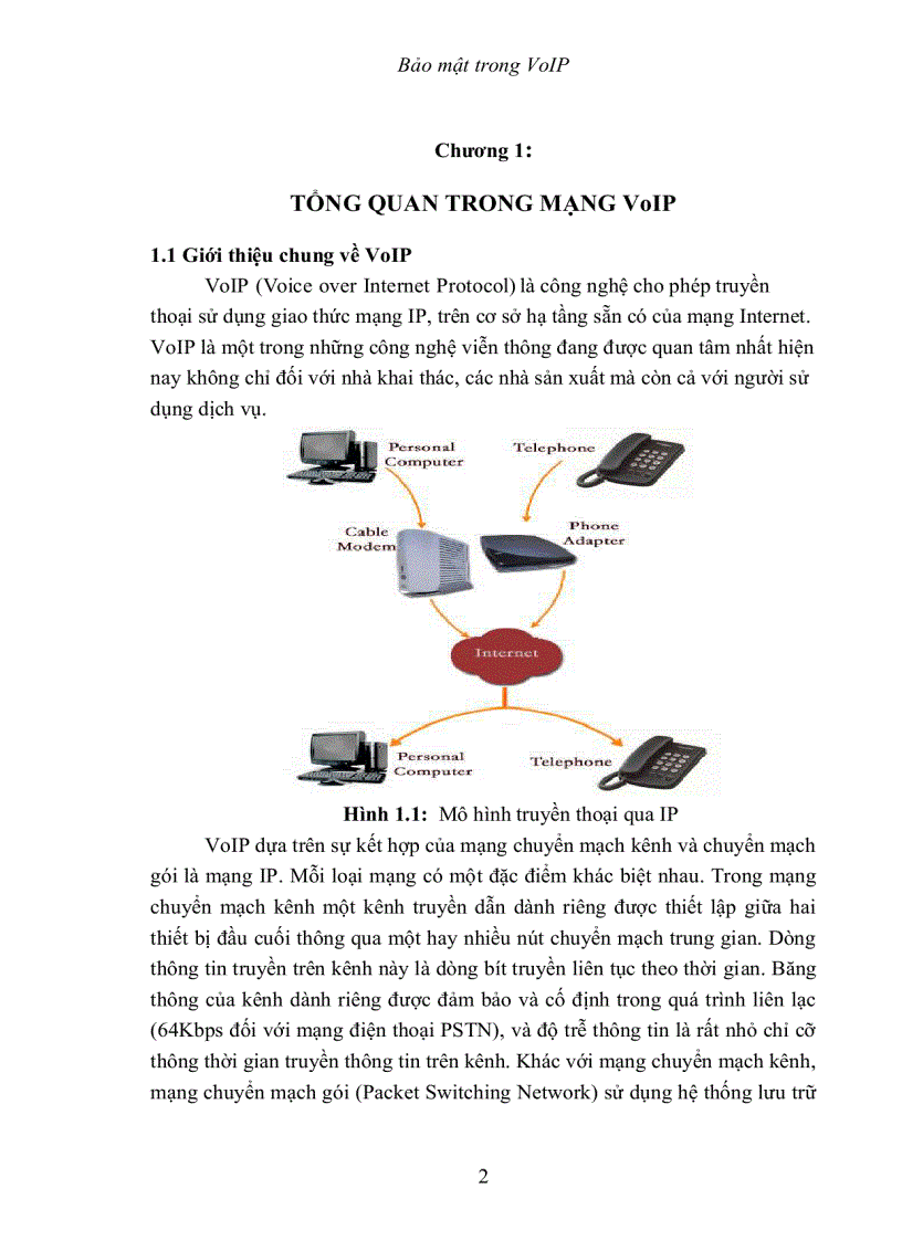 Bảo Mật Trong VoIP