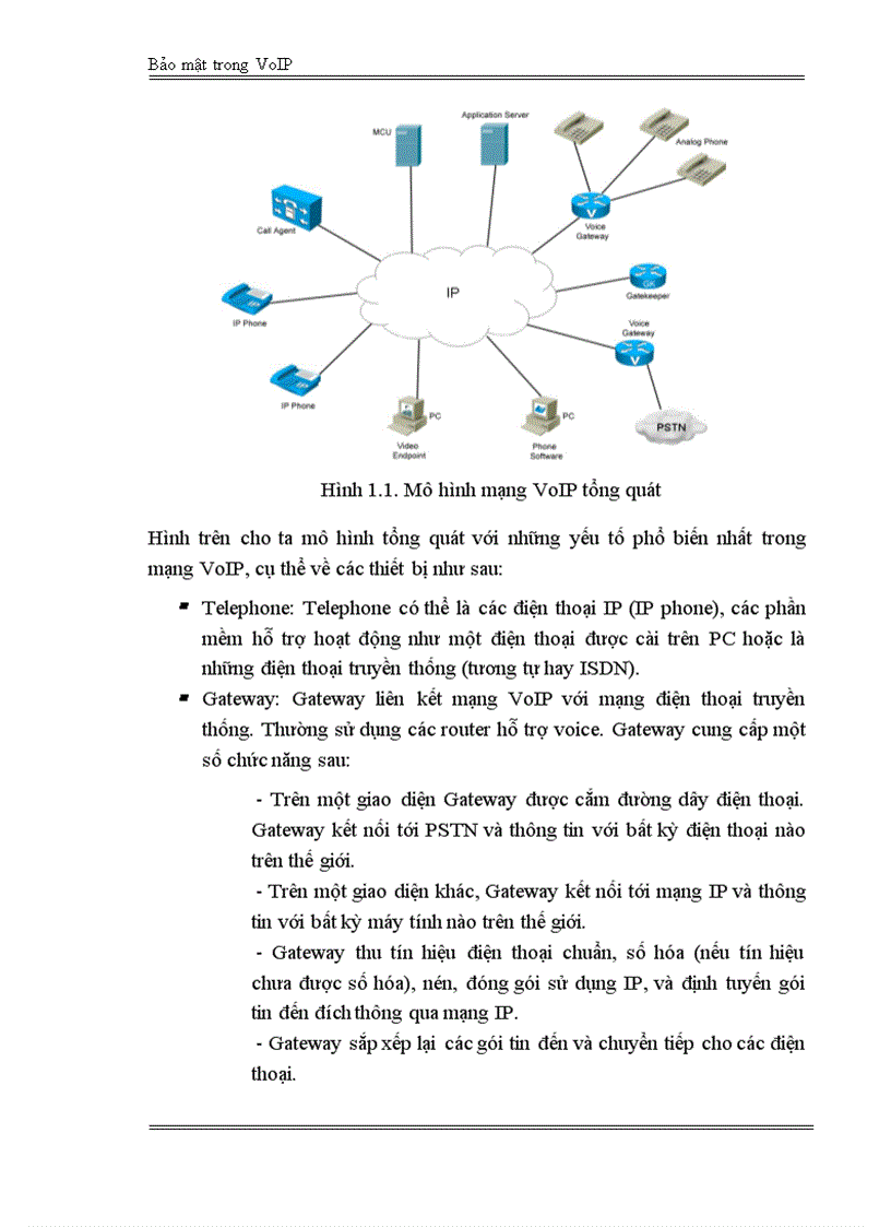 image for page Bảo mật trong voip